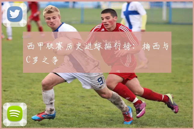 西甲联赛历史进球排行榜：梅西与C罗之争